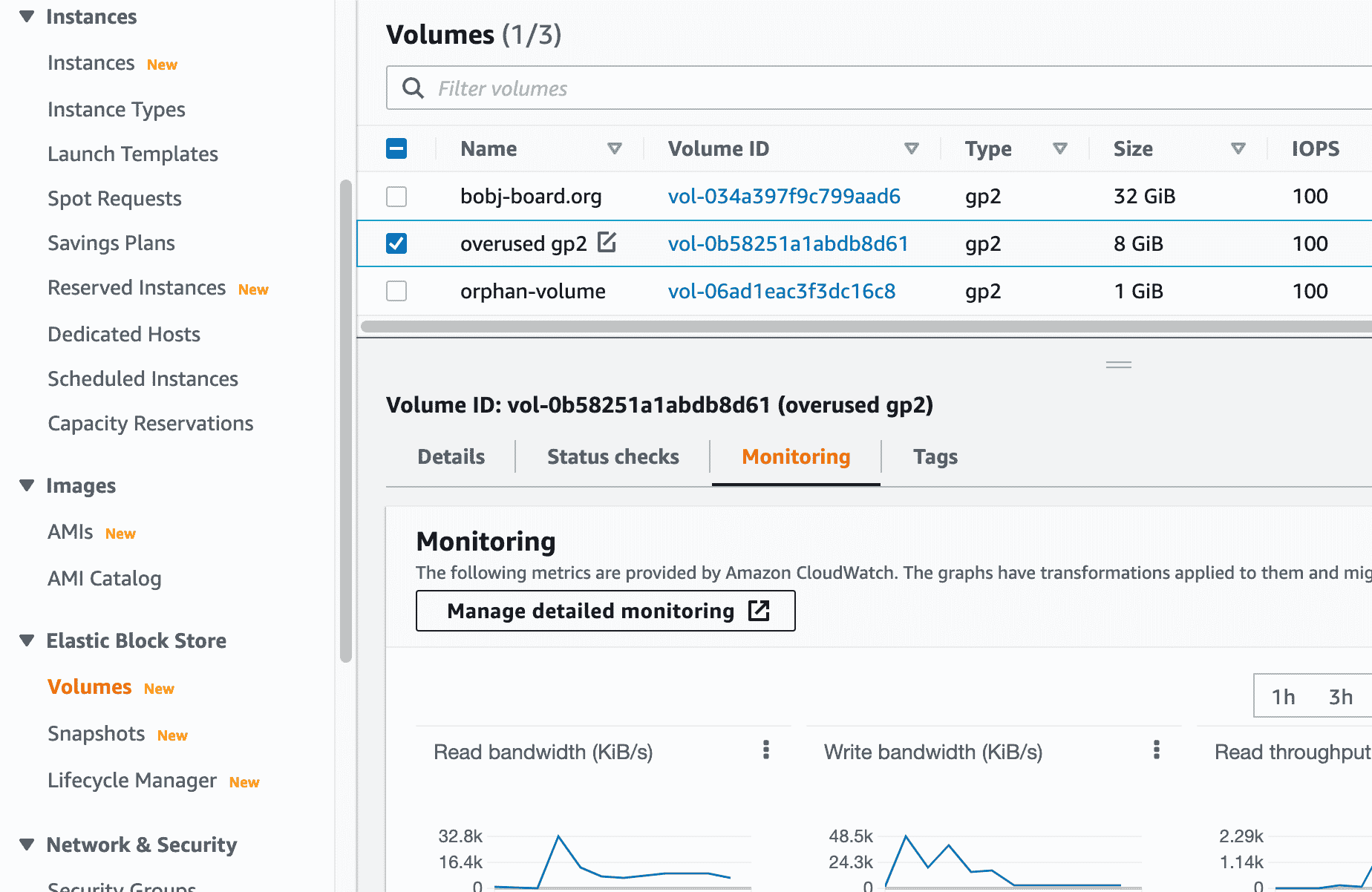 AWS EBS Volume monitoring