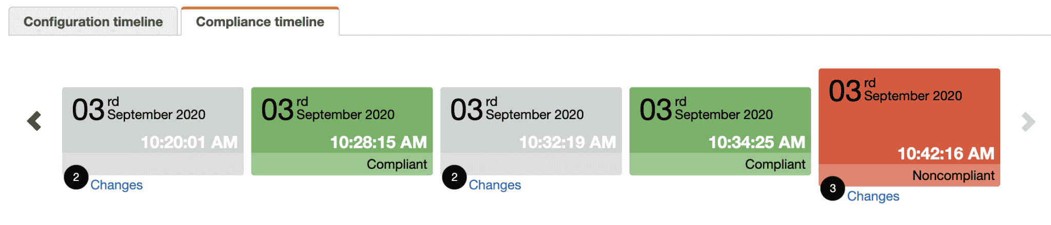 AWS Config configuration timeline