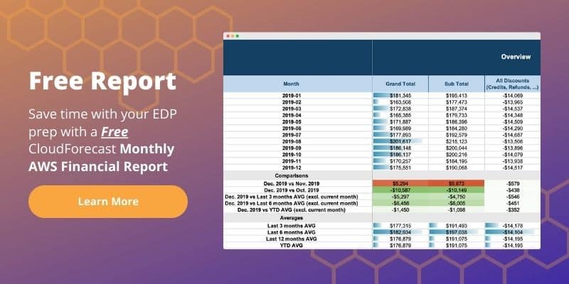 Free Report from CloudForecast to Save you time with EDP Prep