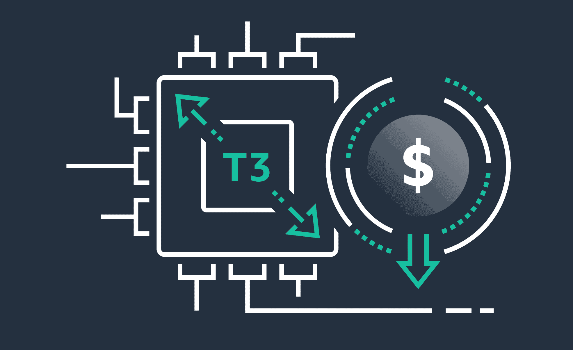 Use AWS T3 Instances to Cut Down On Your EC2 Cost150