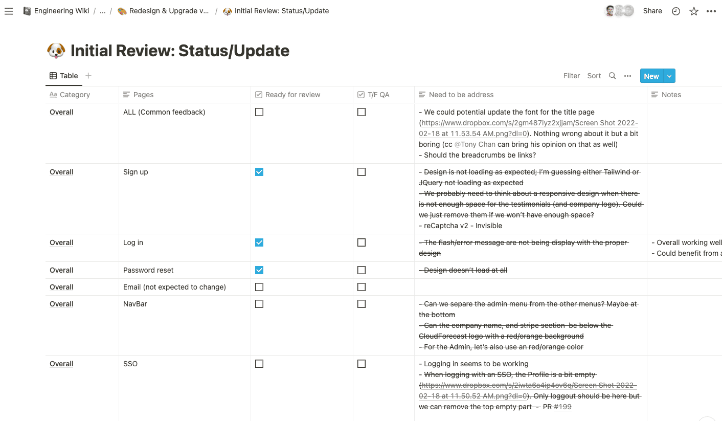 Initial review - status update