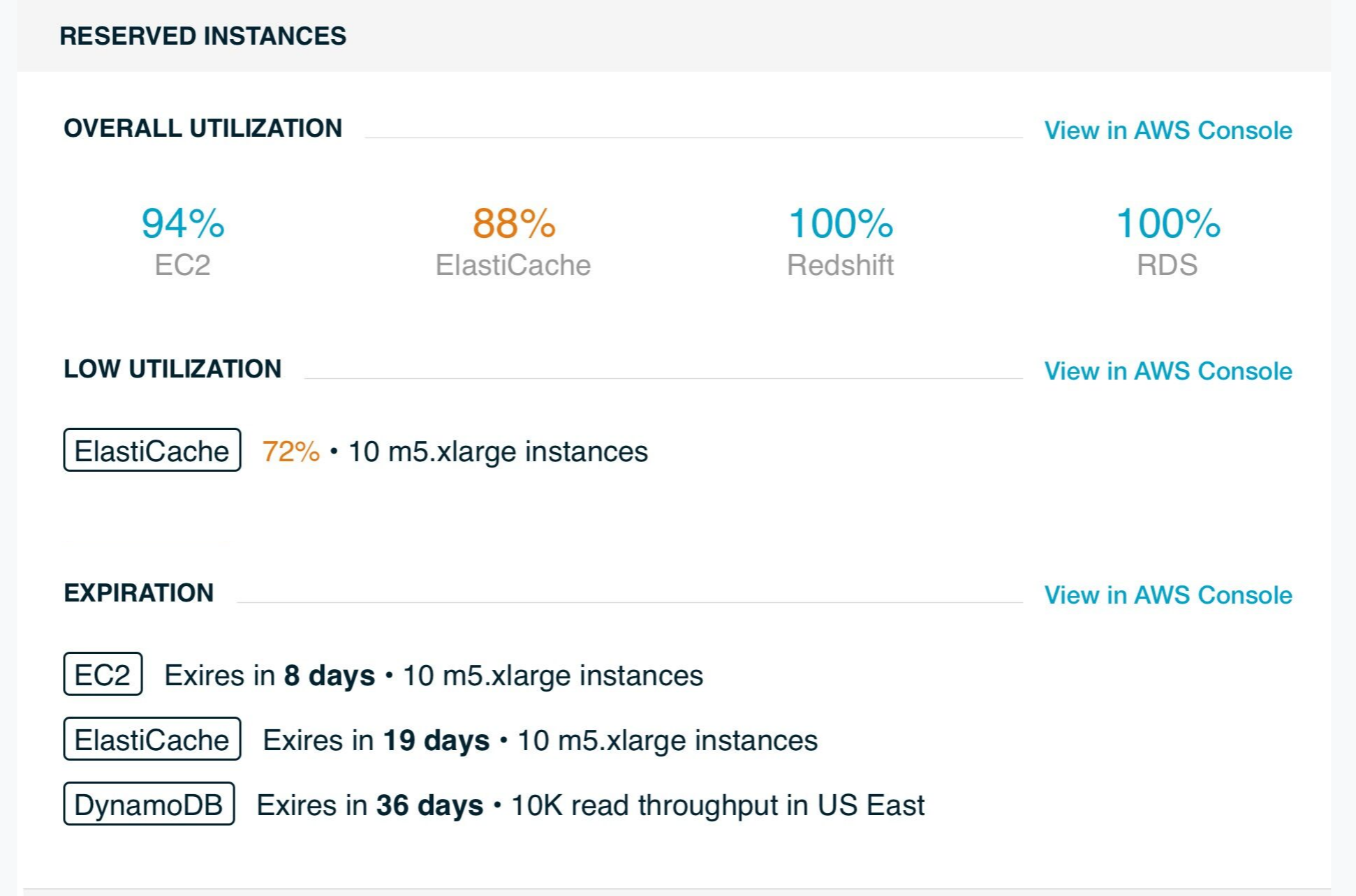 Get The Most Out Of Your AWS Reserved Instances With CloudForecast’s New Monitoring Feature150