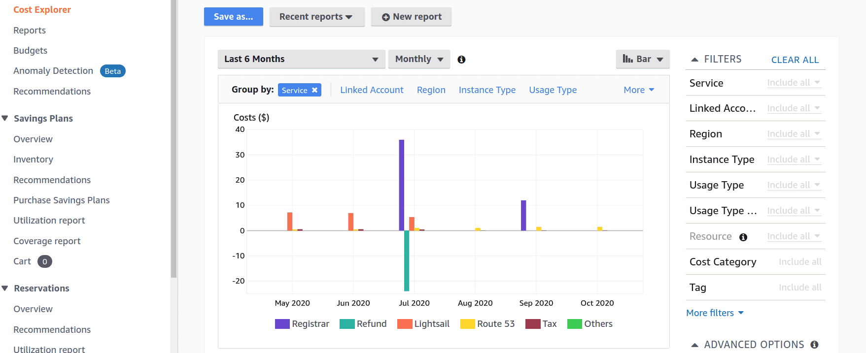 Using the AWS Cost Explorer to see your RDS spend