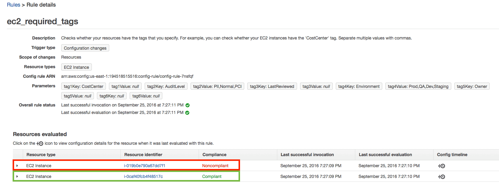 The rule checks EC2 instances to ensure that they contain required tags and flag