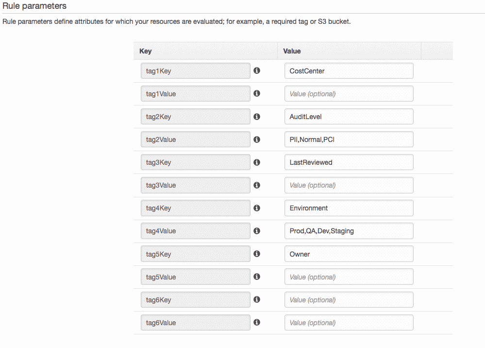 Rule parameters define attributes