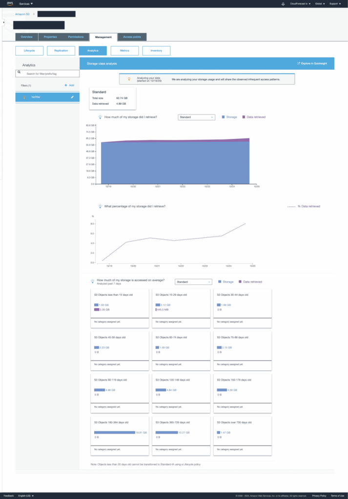 Analytics with different usage pattern