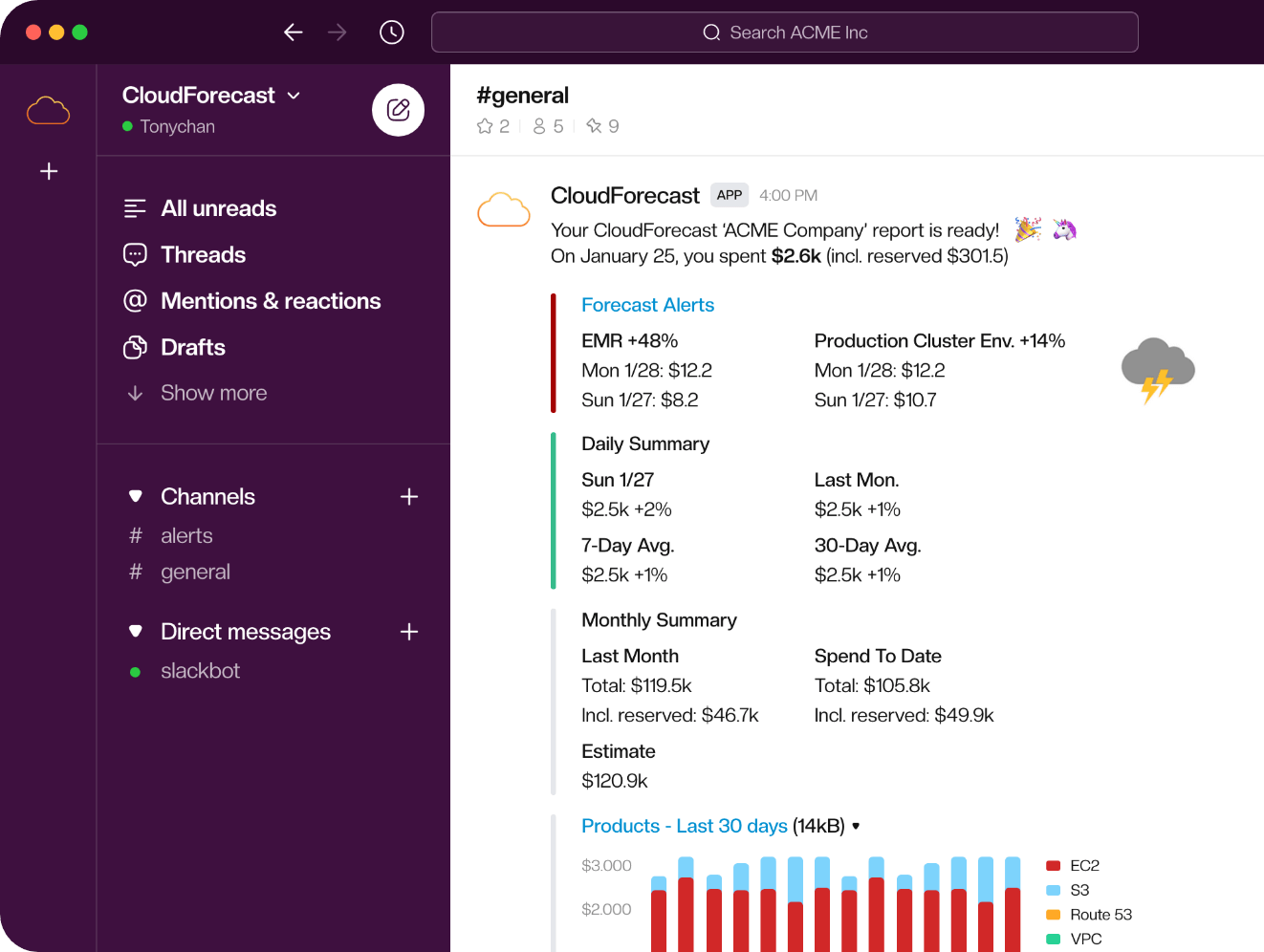 Slack aws integration for cost monitoring