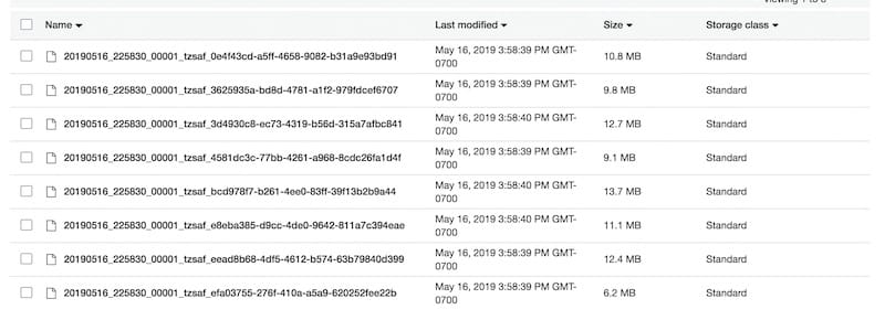 The data is now available in AWS S3