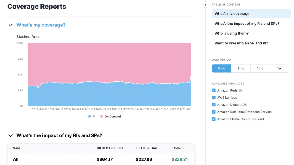 Coverage Reports - AWS Reserved Instances and Savings Plans Visibility