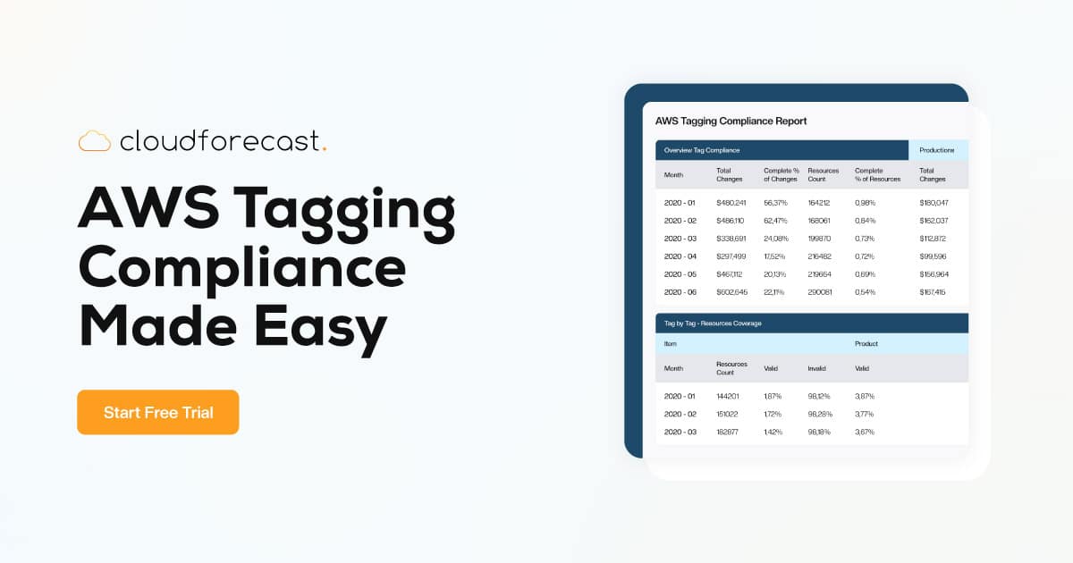 Sharpen AWS tagging strategy with our Compliance Report CloudForecast