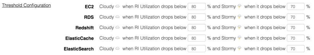 threshold configuration