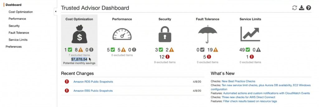 trusted advisor dashboard