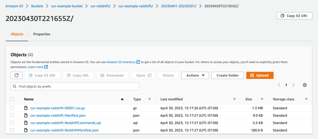 AWS automatically uses the CSV format for your CUR files