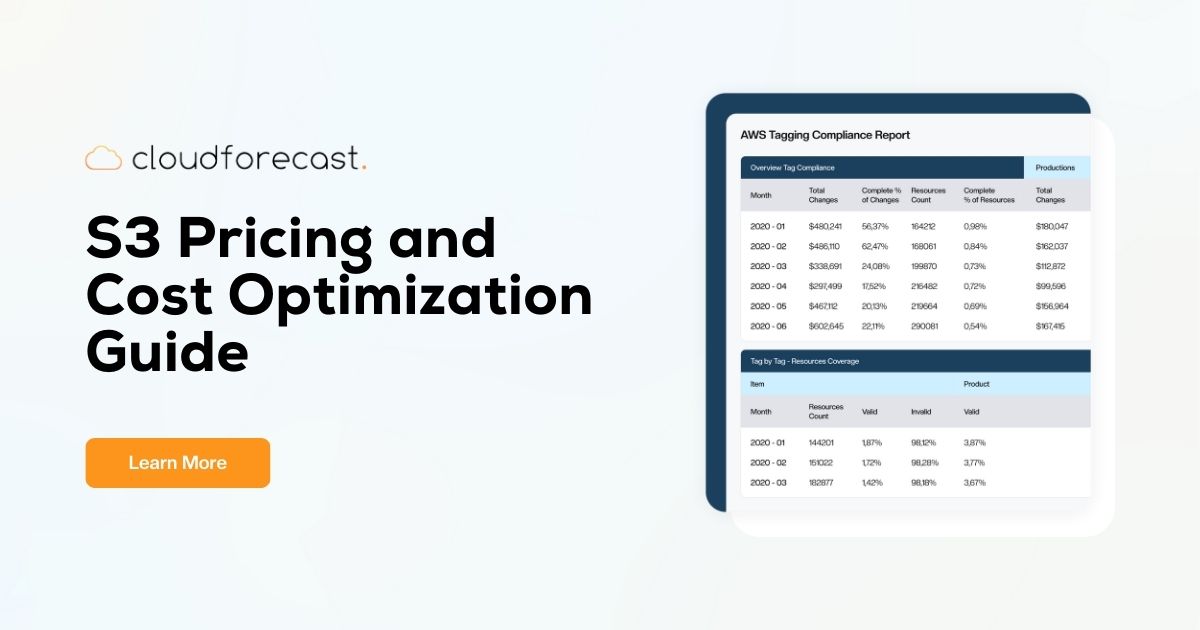 Amazon S3 Pricing and Cost Optimization Guide CloudForecast
