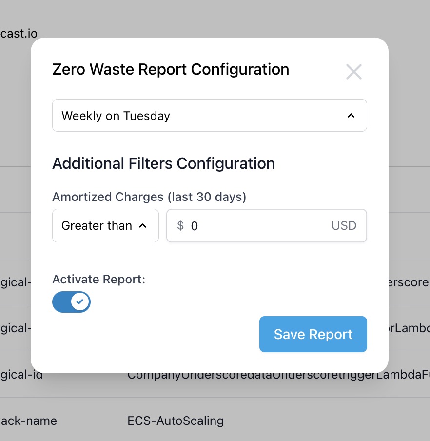 zerowaste email