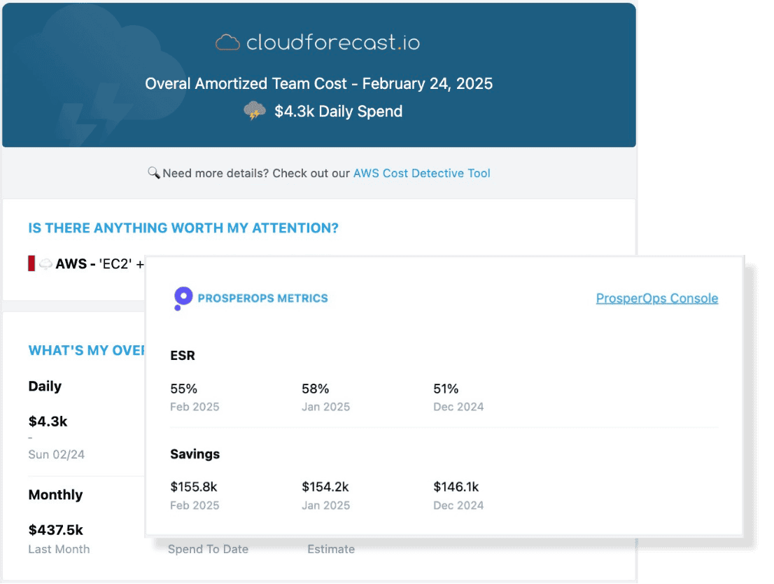 ProsperOps mock up
