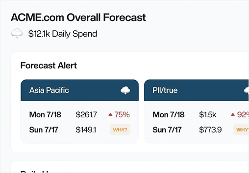 Aws costs forecast alerts