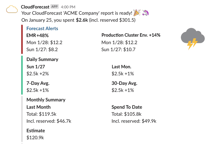 AWS Billing Alerts CloudForecast provide frequency alerts to lessen the noise