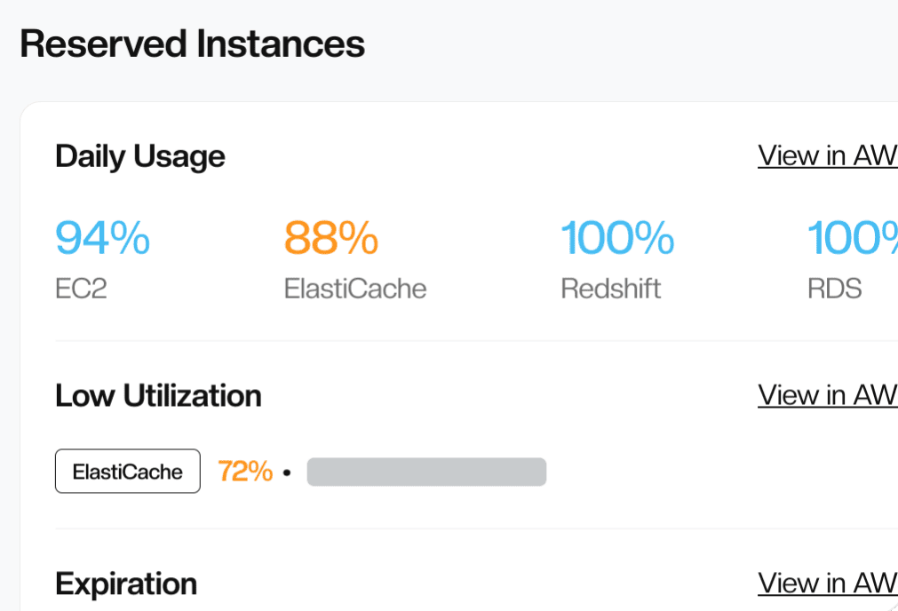 Daily aws ri savings plans monitoring