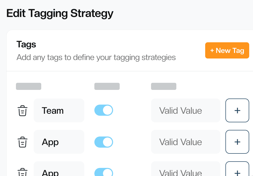 Manage tagging strategy
