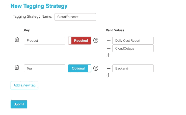 New tagging strategy - tagging strategy name